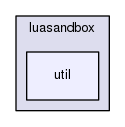 include/luasandbox/util