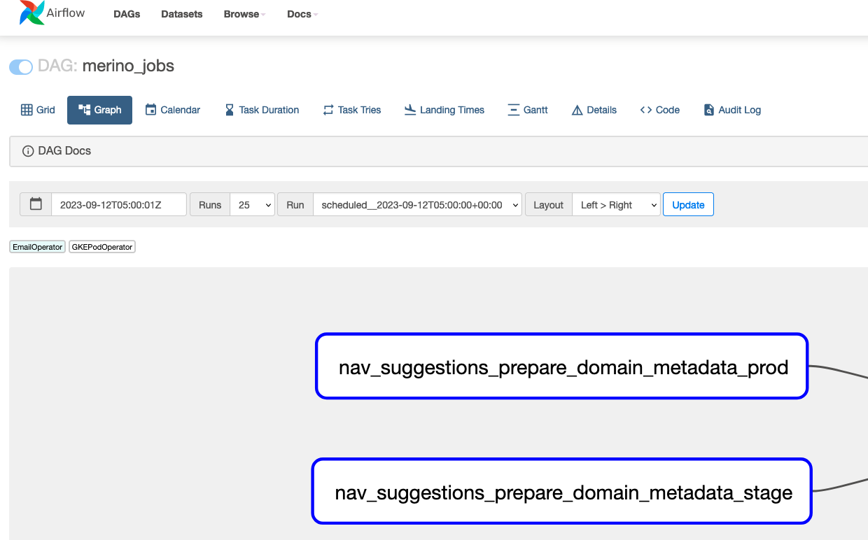 merino_jobs Nav Suggest Graph View